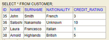 Sensitive Data table example data.png