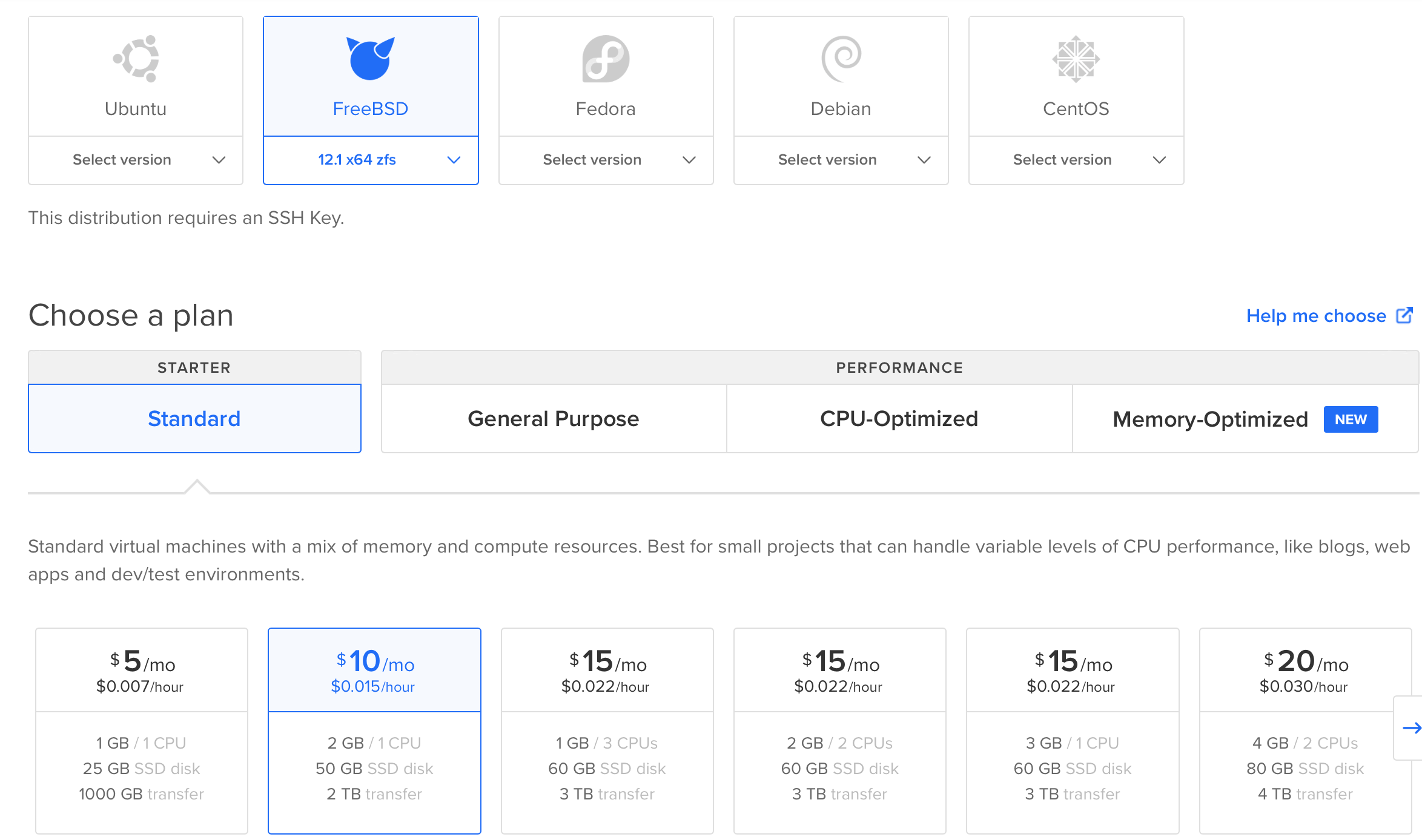 Digital Ocean - Select Droplet