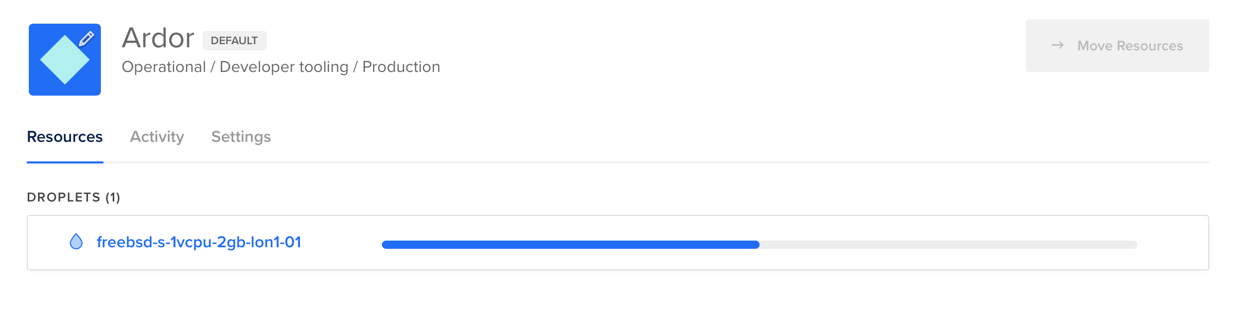 Digital Ocean - Droplet deployment