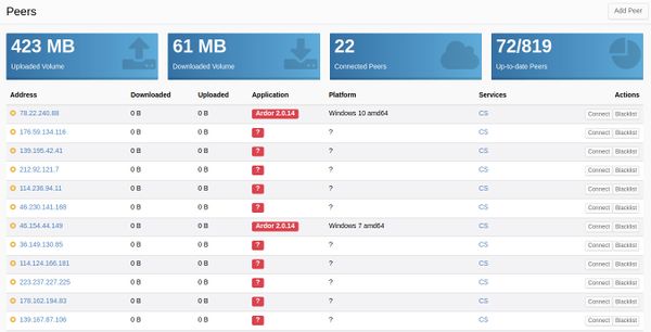 Ardor client-peers.jpg
